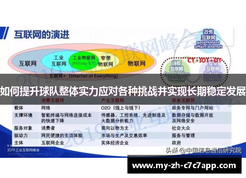 如何提升球队整体实力应对各种挑战并实现长期稳定发展 如何提升球队整体实力应对各种挑战并实现长期稳定发展