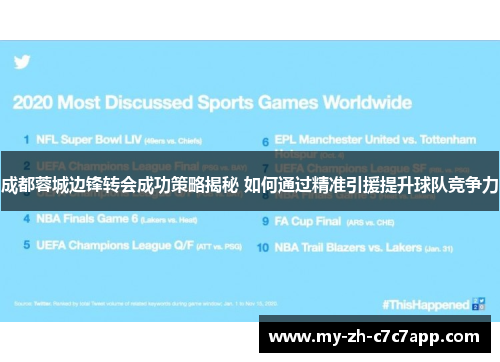 成都蓉城边锋转会成功策略揭秘 如何通过精准引援提升球队竞争力 成都蓉城边锋转会成功策略揭秘 如何通过精准引援提升球队竞争力