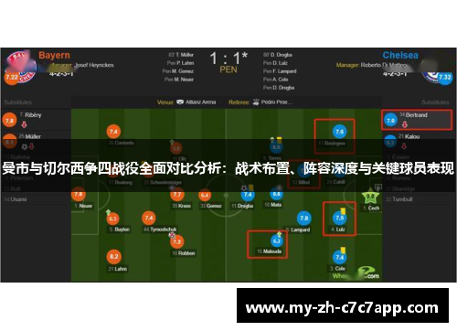 曼市与切尔西争四战役全面对比分析:战术布置、阵容深度与关键球员表现 曼市与切尔西争四战役全面对比分析:战术布置、阵容深度与关键球员表现