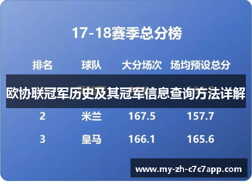 欧协联冠军历史及其冠军信息查询方法详解