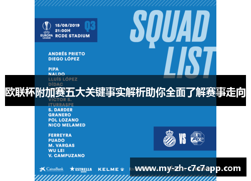 欧联杯附加赛五大关键事实解析助你全面了解赛事走向 欧联杯附加赛五大关键事实解析助你全面了解赛事走向