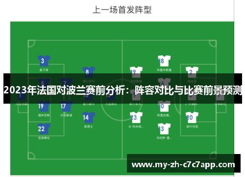 2023年法国对波兰赛前分析:阵容对比与比赛前景预测 2023年法国对波兰赛前分析:阵容对比与比赛前景预测