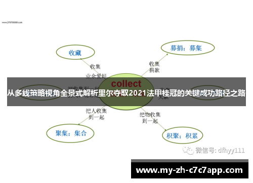 从多线策略视角全景式解析里尔夺取2021法甲桂冠的关键成功路径之路 从多线策略视角全景式解析里尔夺取2021法甲桂冠的关键成功路径之路