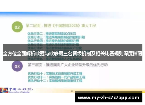 全方位全面解析欧冠与欧联第三名晋级机制及相关比赛规则深度指南 全方位全面解析欧冠与欧联第三名晋级机制及相关比赛规则深度指南