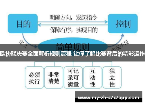 欧协联决赛全面解析规则流程 让你了解比赛背后的精彩运作 欧协联决赛全面解析规则流程 让你了解比赛背后的精彩运作