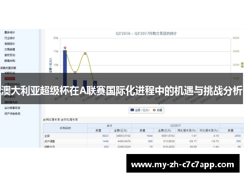澳大利亚超级杯在A联赛国际化进程中的机遇与挑战分析 澳大利亚超级杯在A联赛国际化进程中的机遇与挑战分析