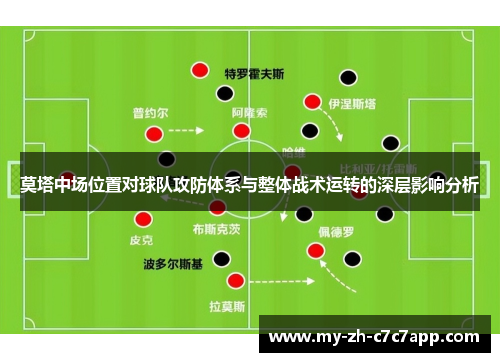莫塔中场位置对球队攻防体系与整体战术运转的深层影响分析