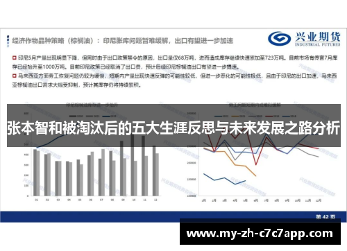 张本智和被淘汰后的五大生涯反思与未来发展之路分析