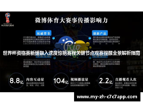 世界杯资格赛新援融入速度惊艳赛程关键节点观赛提醒全景解析指南