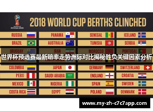 世界杯预选赛最新赔率走势洲际对比揭秘胜负关键因素分析 世界杯预选赛最新赔率走势洲际对比揭秘胜负关键因素分析