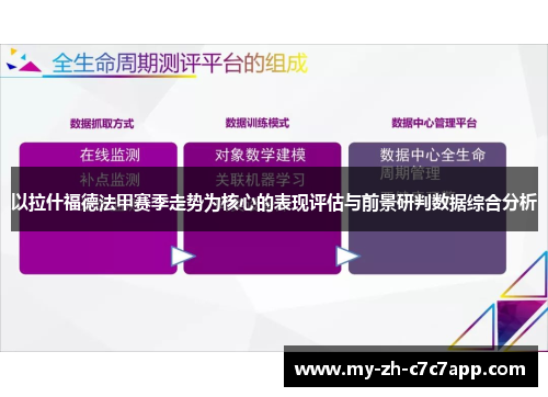 以拉什福德法甲赛季走势为核心的表现评估与前景研判数据综合分析 以拉什福德法甲赛季走势为核心的表现评估与前景研判数据综合分析