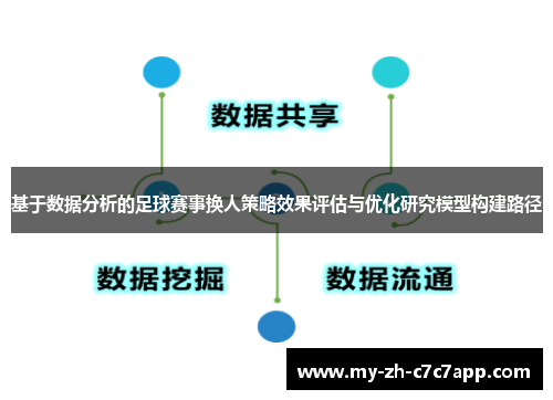 基于数据分析的足球赛事换人策略效果评估与优化研究模型构建路径