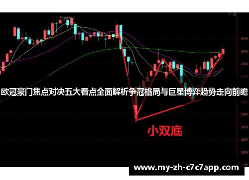 欧冠豪门焦点对决五大看点全面解析争冠格局与巨星博弈趋势走向前瞻