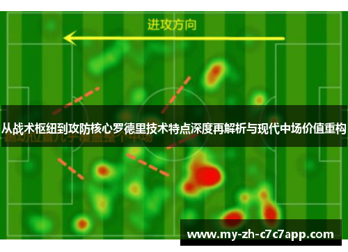 从战术枢纽到攻防核心罗德里技术特点深度再解析与现代中场价值重构